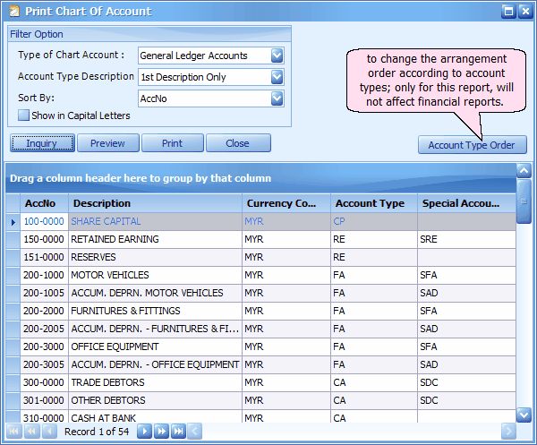 Ubs Chart Of Account Code List