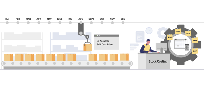 Smarter Intelligent Costing