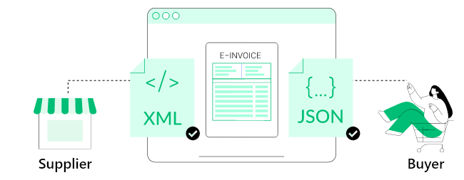 e-Invoice format, SMEs and e-Invoicing