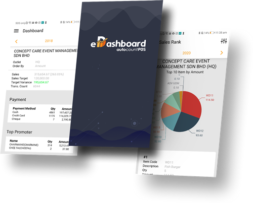 eDashboard App