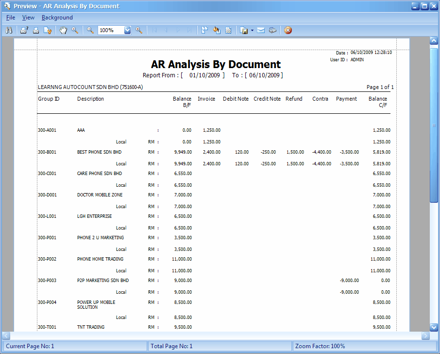 arreport29