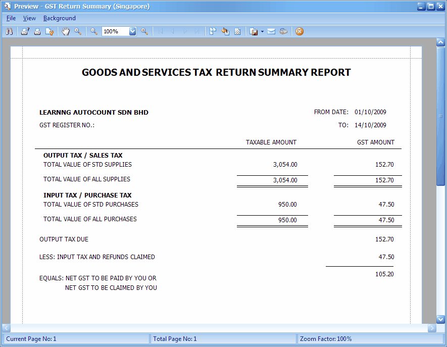 gst14