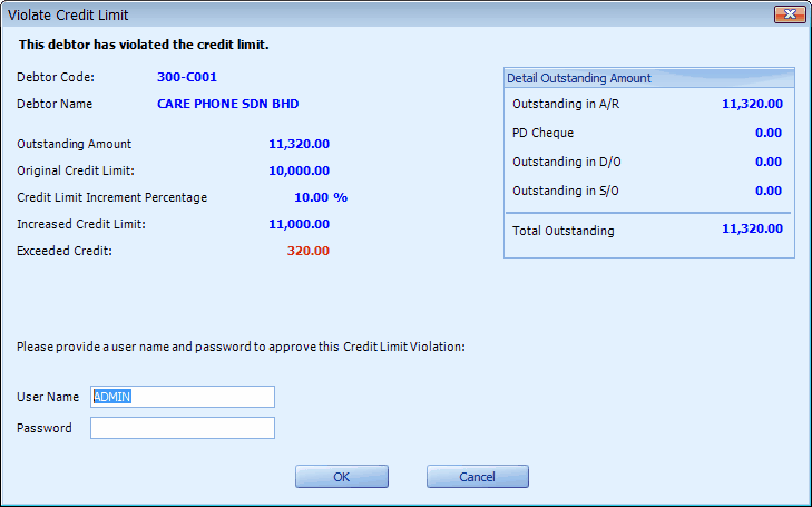 Credit limit monitoring. User ini